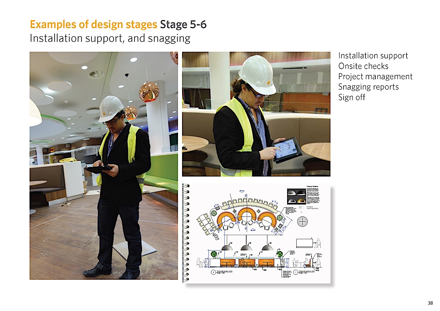Our Interior Design Process | Nugget Design