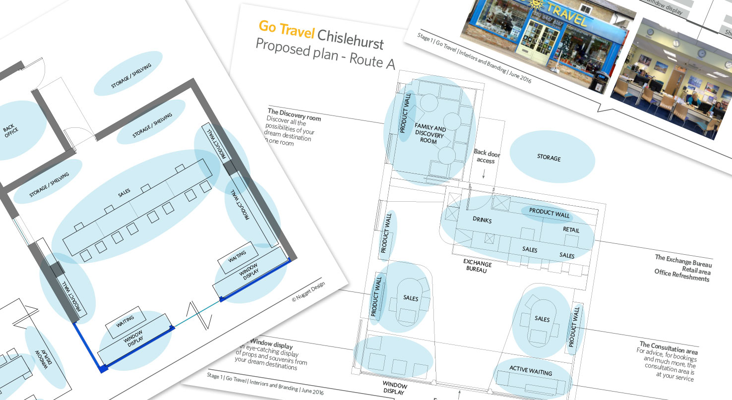 interior design for travel agency office